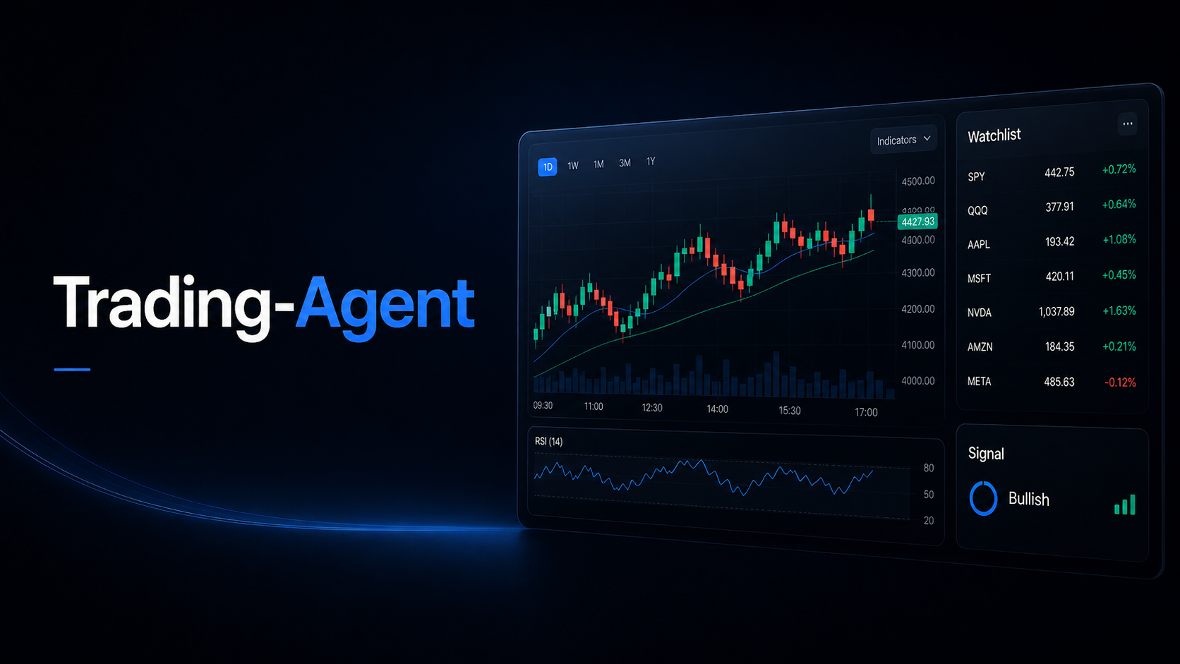 Trading-Agent preview